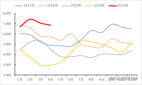 含铜废催化剂_废铜催化剂_废铜催化剂回收