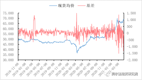 废铜催化剂回收_含铜废催化剂_废铜催化剂