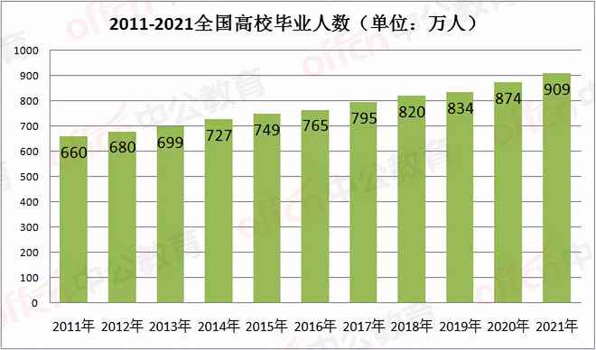 招聘_广饶招聘6月招聘司机_抚顺人才网招聘招聘