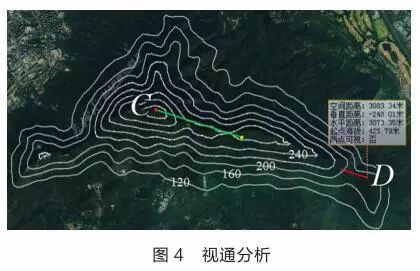 地理软件arcgis_地理软件app_三维地理软件