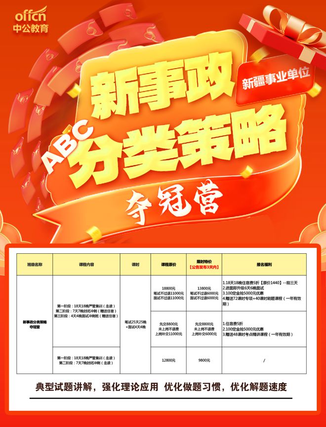 招聘信息发布_招聘信息免费模板_招聘信息