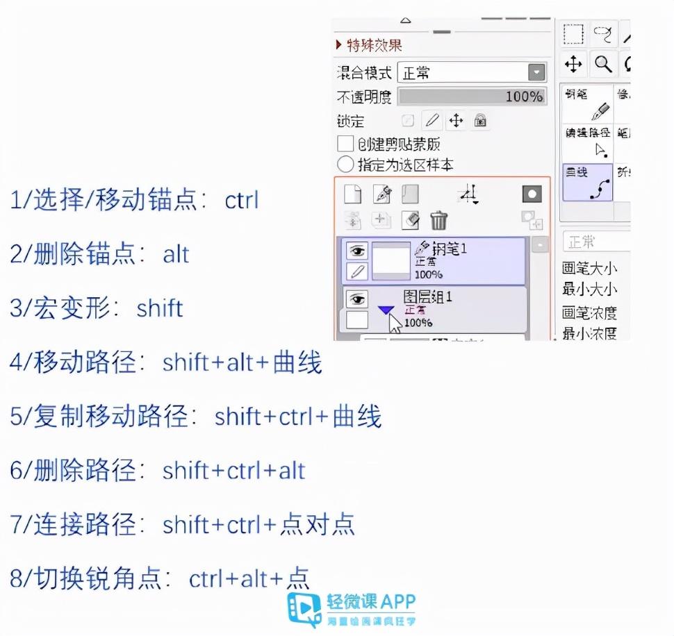 sai软件教程_开盒教程软件_学象棋入门教程软件