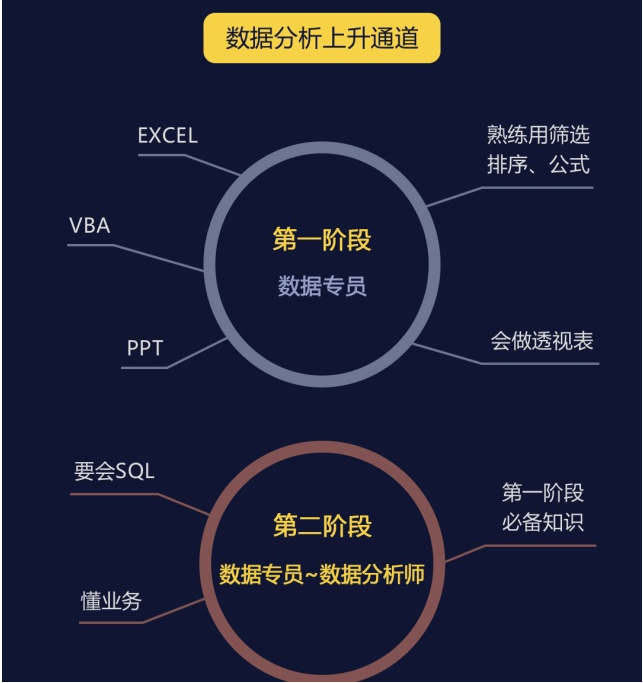 企业统计人员岗位职责_企业统计员岗位职责_统计岗位职责描述