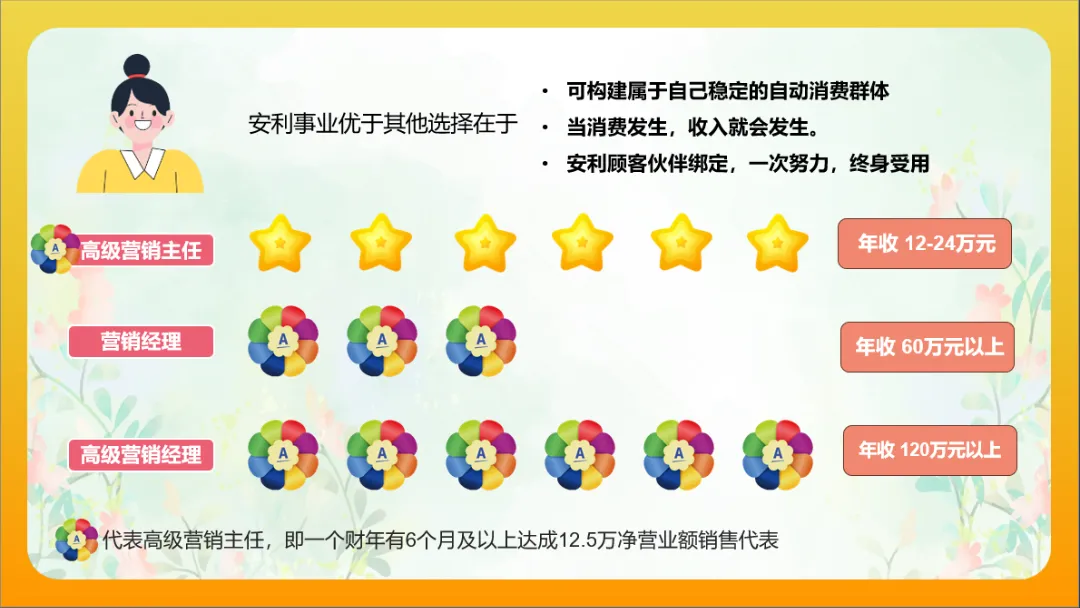 云兼职可靠吗_云和兼职_云和找工作