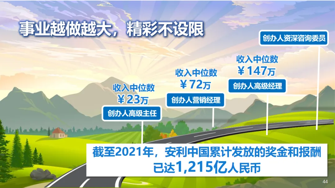 云兼职可靠吗_云和兼职_云和找工作