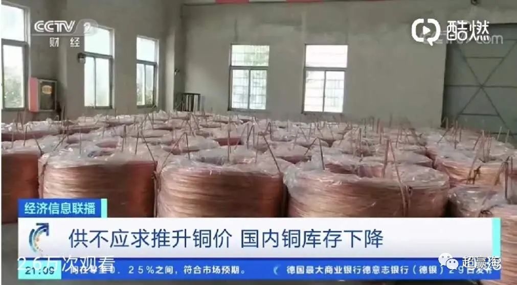 废铜催化剂回收_铜催化剂回收_废铜催化剂