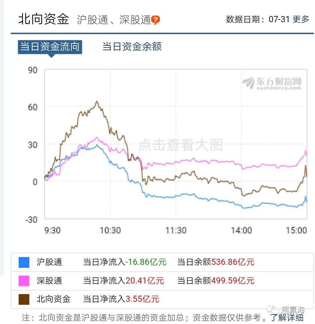 铜催化剂回收_废铜催化剂回收_废铜催化剂