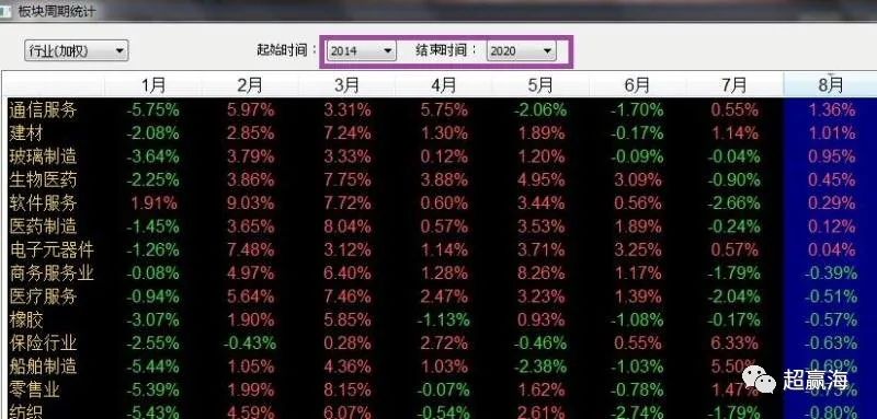 铜催化剂回收_废铜催化剂_废铜催化剂回收