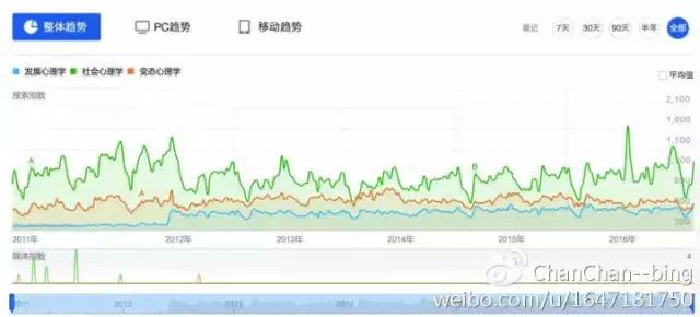 心灵鸡汤配料包_包全鸡汤视频_心灵鸡汤打包下载