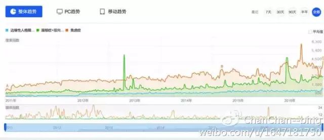 心灵鸡汤配料包_包全鸡汤视频_心灵鸡汤打包下载