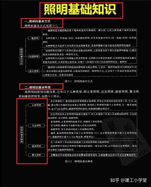 电工岗位职责与安全技术操作规程_电工操作规程和安全职责_电工安全技术操作规程规范