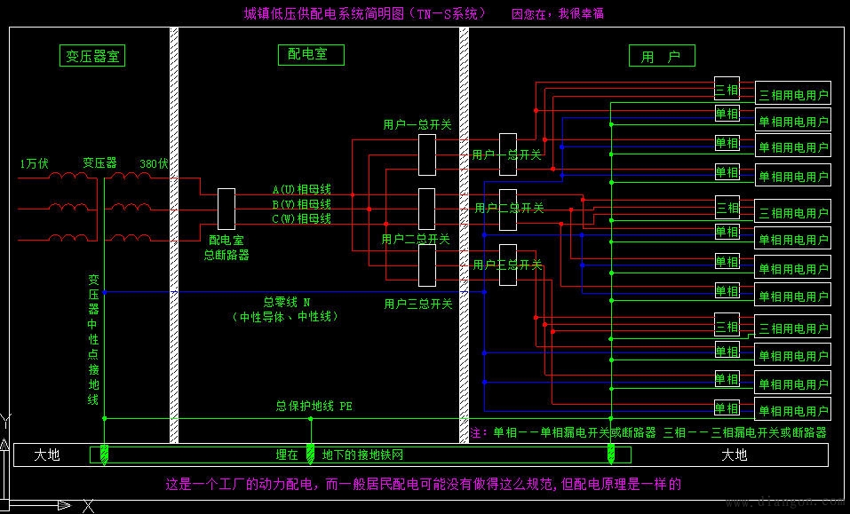 电工岗位职责与安全技术操作规程_电工安全技术操作规程规范_电工操作规程和安全职责