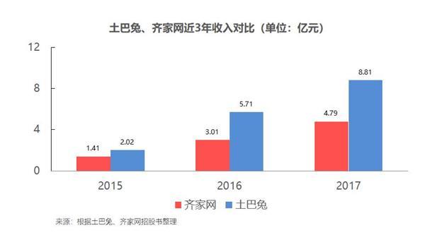 中国装修建材品牌网址大全_中国最大的装修建材网_中国家装建材网