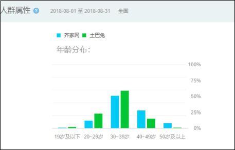 中国装修建材品牌网址大全_中国家装建材网_中国最大的装修建材网