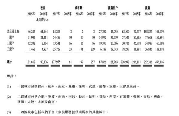 中国最大的装修建材网_中国装修建材品牌网址大全_中国家装建材网
