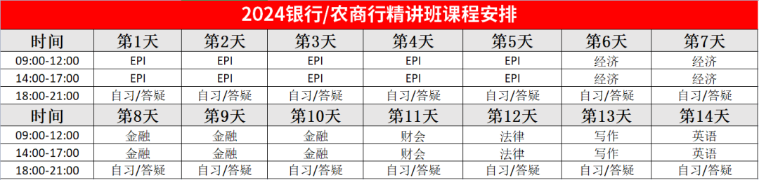 银行无领导面试技巧_银行无领导面试题_银行无领导面试万能句