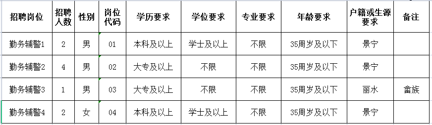 景宁招聘_景宁人才网招聘信息_景宁招聘信息
