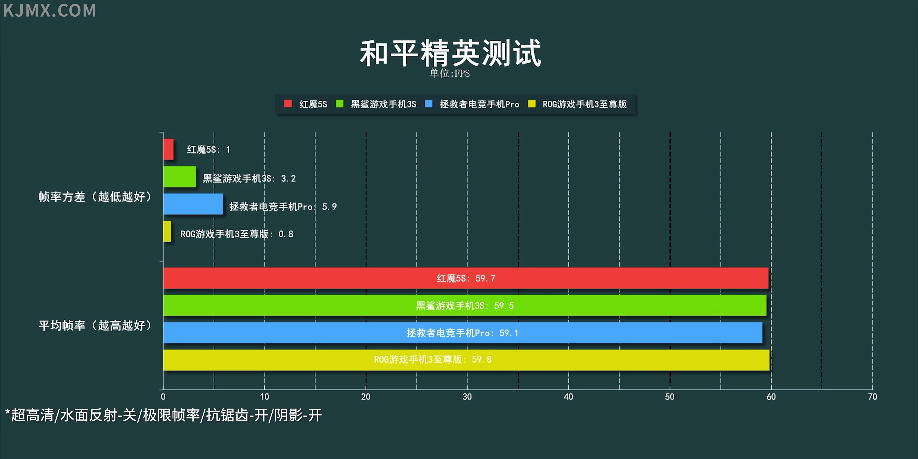 摄像娱乐周围头软件手机能用吗_软件啊 手机摄像头周围的娱乐_周边摄像头