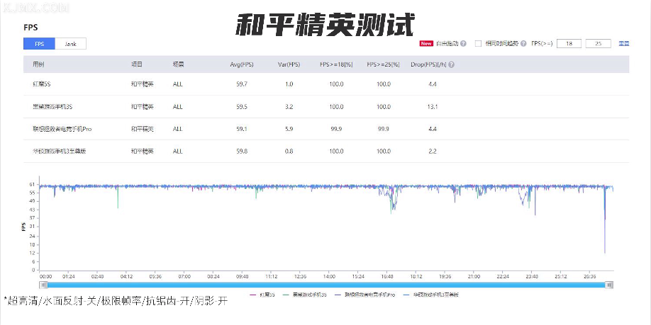 周边摄像头_摄像娱乐周围头软件手机能用吗_软件啊 手机摄像头周围的娱乐