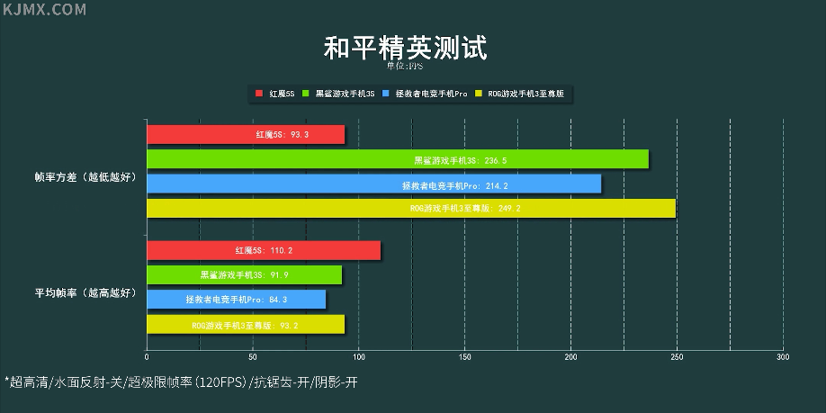 摄像娱乐周围头软件手机能用吗_软件啊 手机摄像头周围的娱乐_周边摄像头