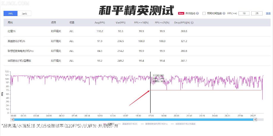 摄像娱乐周围头软件手机能用吗_周边摄像头_软件啊 手机摄像头周围的娱乐