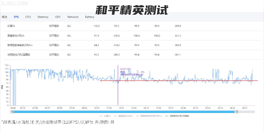 周边摄像头_摄像娱乐周围头软件手机能用吗_软件啊 手机摄像头周围的娱乐