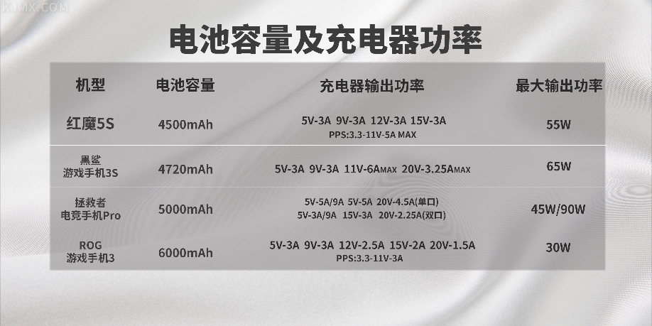 周边摄像头_摄像娱乐周围头软件手机能用吗_软件啊 手机摄像头周围的娱乐