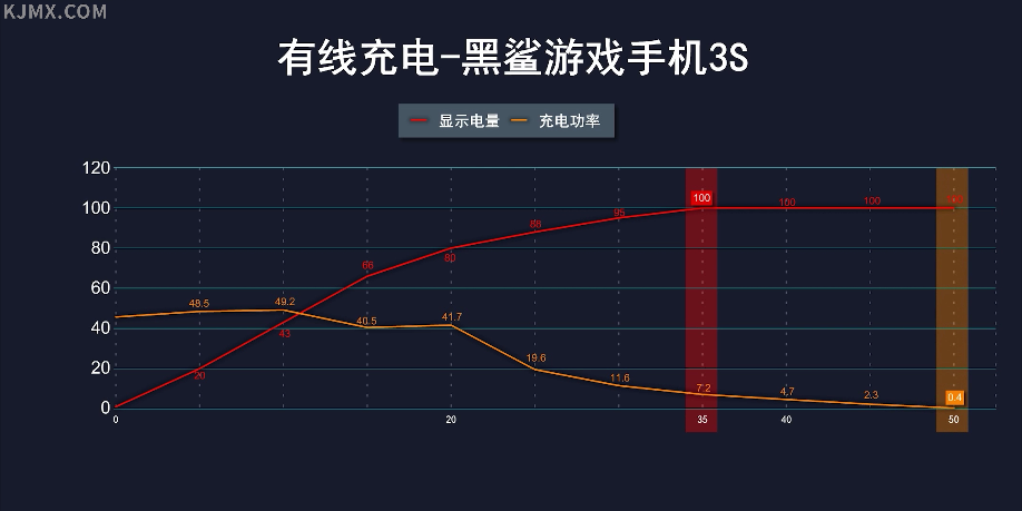 摄像娱乐周围头软件手机能用吗_软件啊 手机摄像头周围的娱乐_周边摄像头