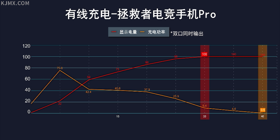 周边摄像头_摄像娱乐周围头软件手机能用吗_软件啊 手机摄像头周围的娱乐