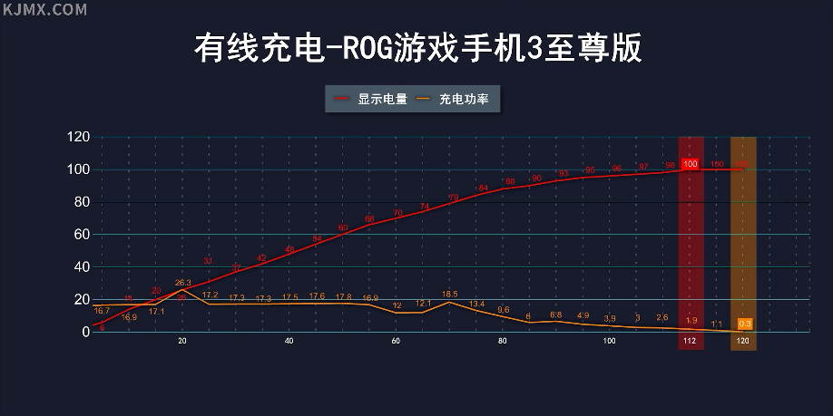 摄像娱乐周围头软件手机能用吗_周边摄像头_软件啊 手机摄像头周围的娱乐