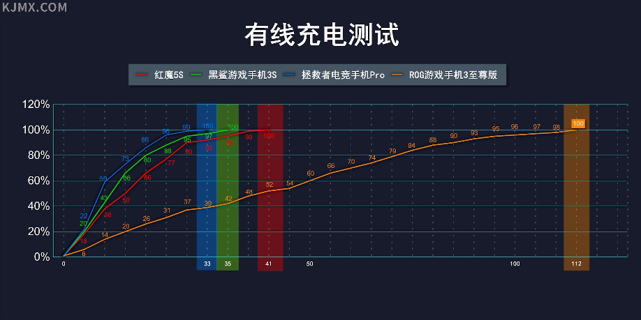 周边摄像头_摄像娱乐周围头软件手机能用吗_软件啊 手机摄像头周围的娱乐