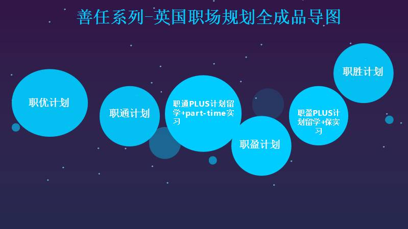 北京领航启智教育科技有限公司_北京启德职场领航计划_职场领航创始人