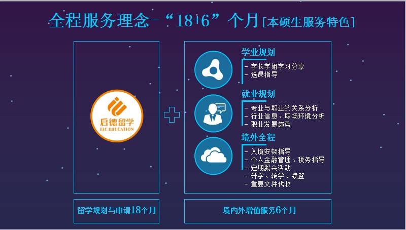 北京启德职场领航计划_北京领航启智教育科技有限公司_职场领航创始人