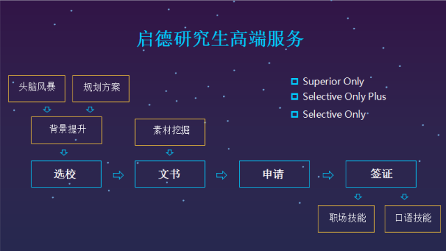 职场领航创始人_北京领航启智教育科技有限公司_北京启德职场领航计划