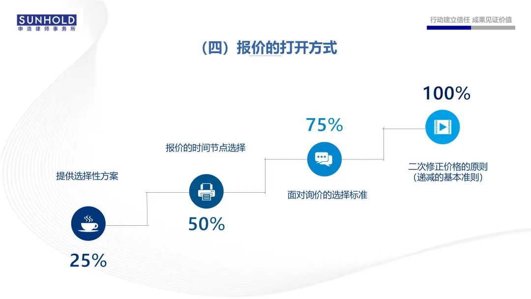 律师简历模板_简历律师模板免费使用_律师简历表格