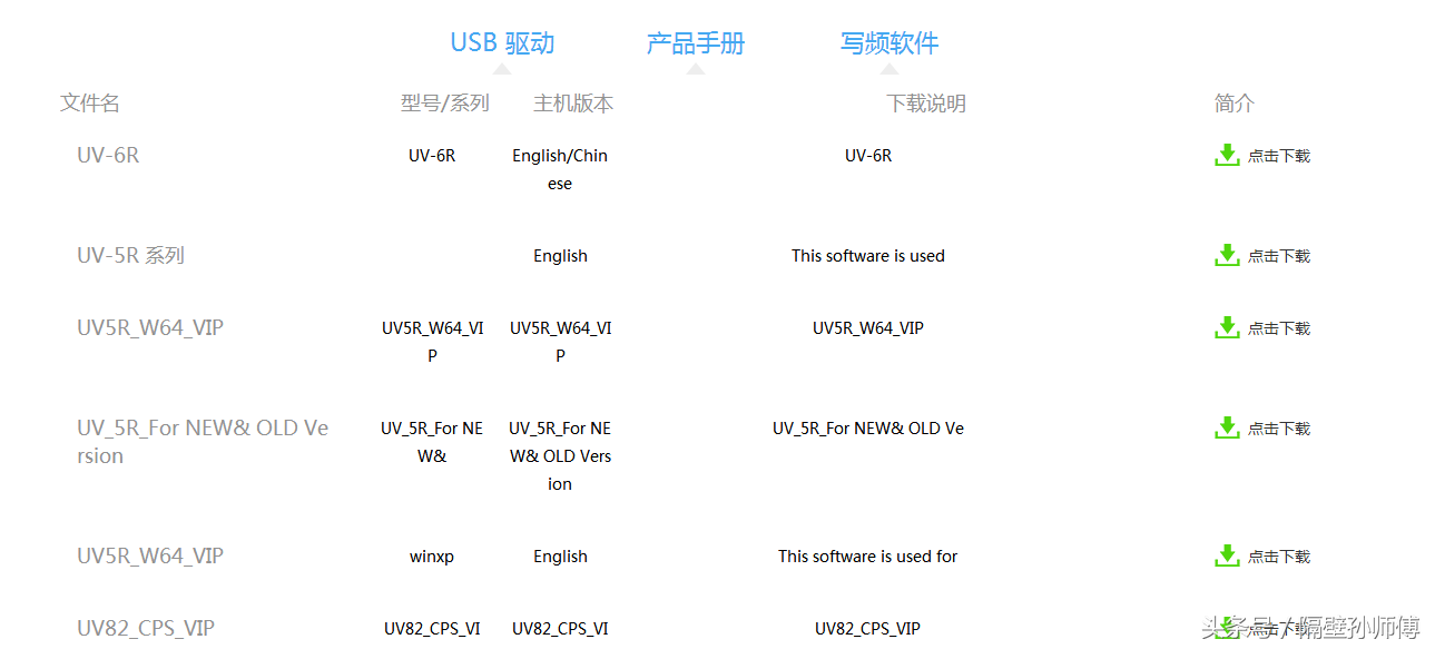 对讲机写频软件教程_对讲机写频软件端口怎么设置_对讲机写频软件安装教程