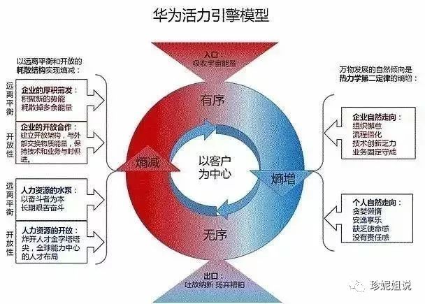 工作犯原则性错误怎样道歉_职场中犯错误_职场犯了原则性的错误