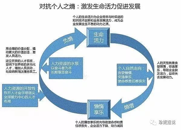 工作犯原则性错误怎样道歉_职场中犯错误_职场犯了原则性的错误