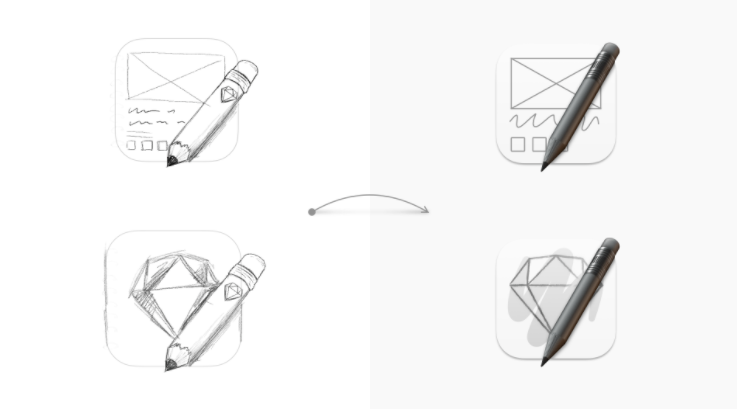 sketch如何切图标注_sketch做图标_sketch 图标打组