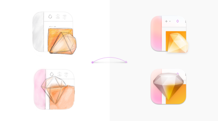 sketch做图标_sketch 图标打组_sketch如何切图标注