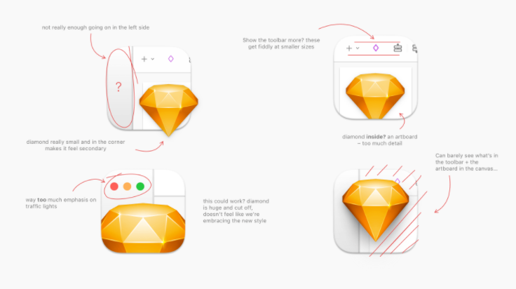 sketch 图标打组_sketch做图标_sketch如何切图标注