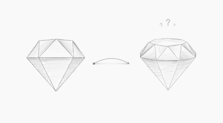 sketch如何切图标注_sketch 图标打组_sketch做图标