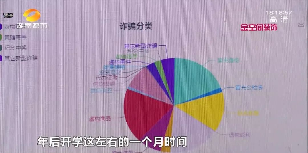 防骗数据库官网_库查询防骗数据的方法_防骗数据库怎么查询