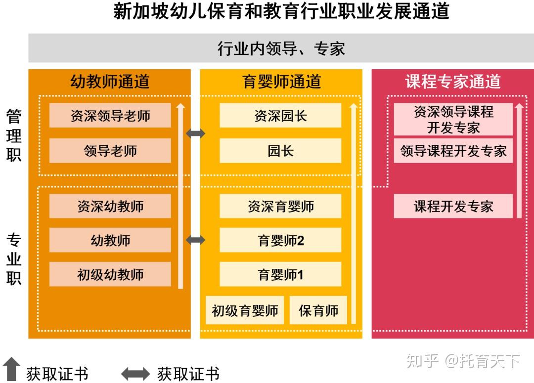 青岛手牵手家政服务有限公司_青岛牵牵手招聘_青岛手牵手家政电话
