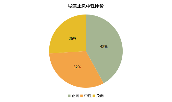 三国剧集分集介绍_三国分集剧情简介_新三国 分集剧情