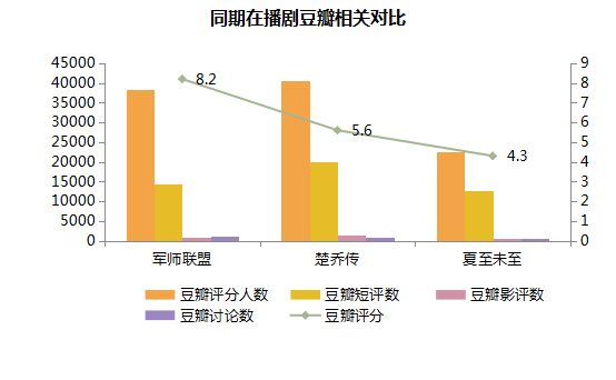 新三国 分集剧情_三国剧集分集介绍_三国分集剧情简介