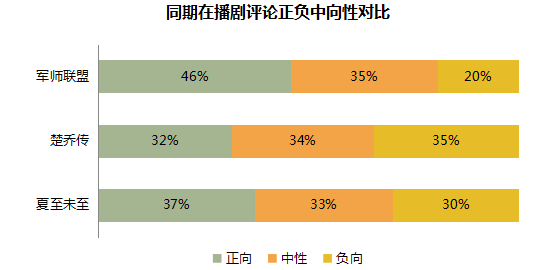 新三国 分集剧情_三国分集剧情简介_三国剧集分集介绍