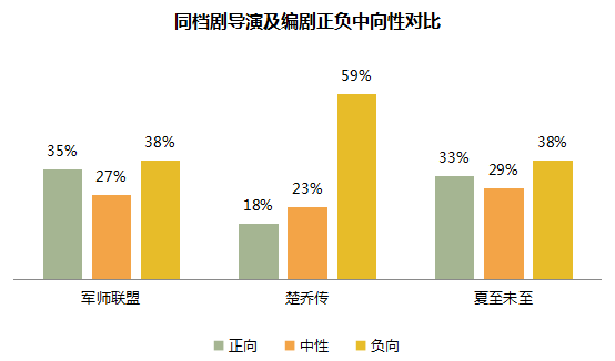 三国分集剧情简介_新三国 分集剧情_三国剧集分集介绍