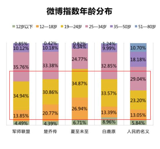 三国分集剧情简介_新三国 分集剧情_三国剧集分集介绍