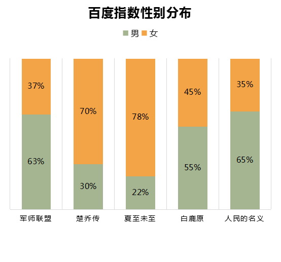 三国剧集分集介绍_三国分集剧情简介_新三国 分集剧情